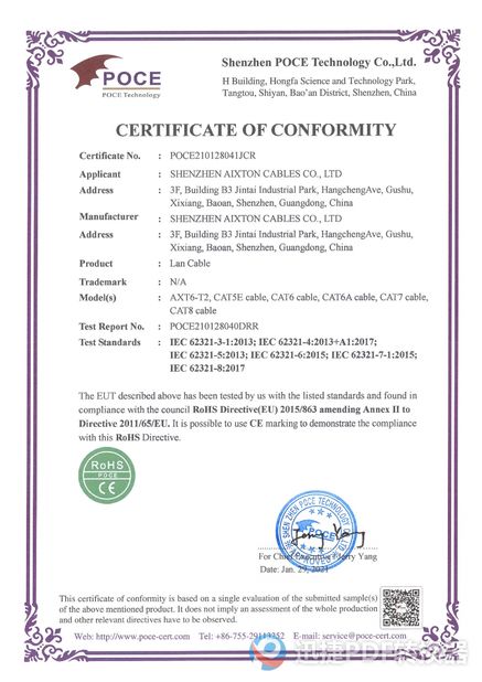 Çin Shenzhen Aixton Cables Co., Ltd. Sertifikalar